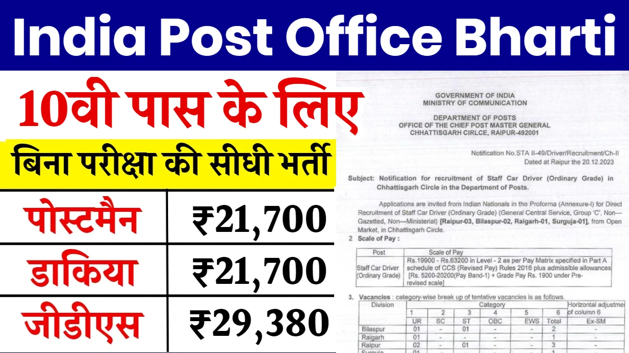 India Post Office Bharti