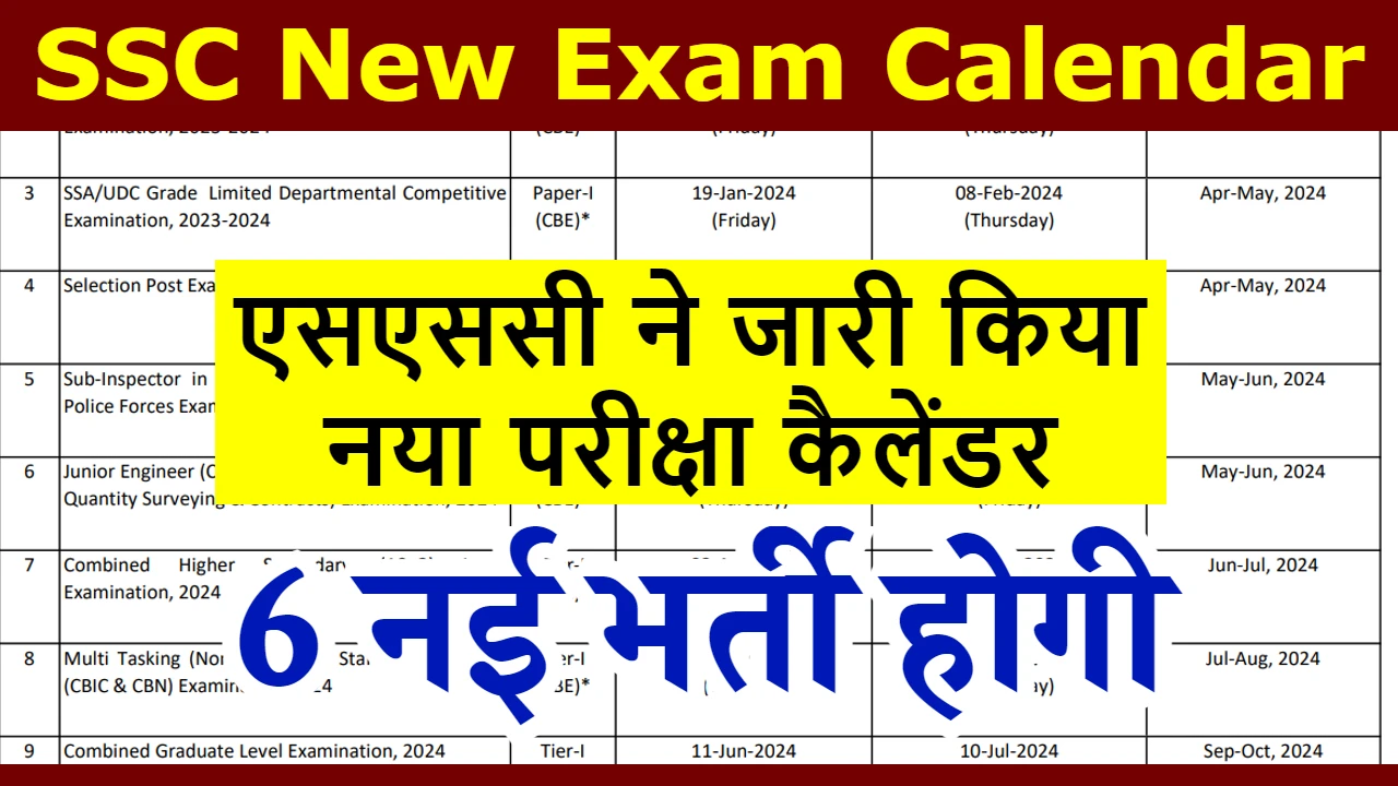 SSC New Exam Calendar
