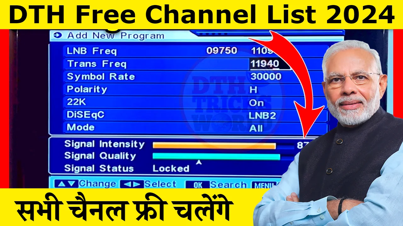 DTH Free Channel List