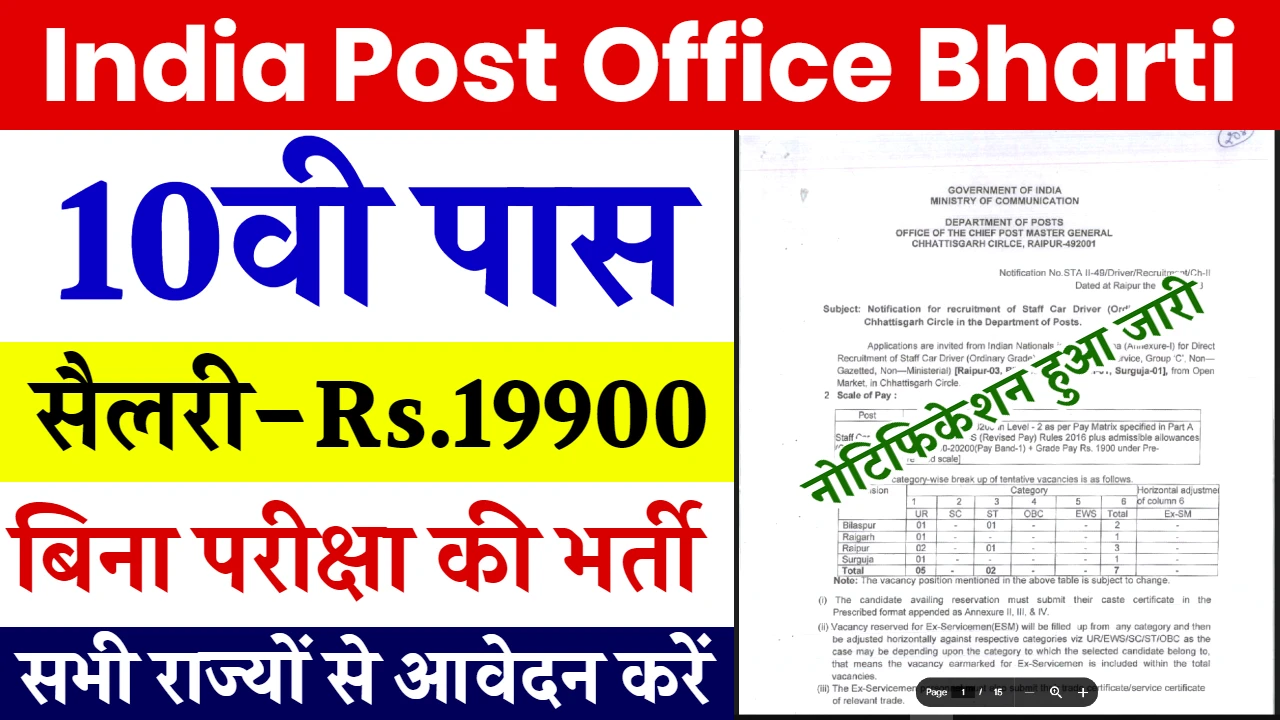 india-post-office-bharti-2024