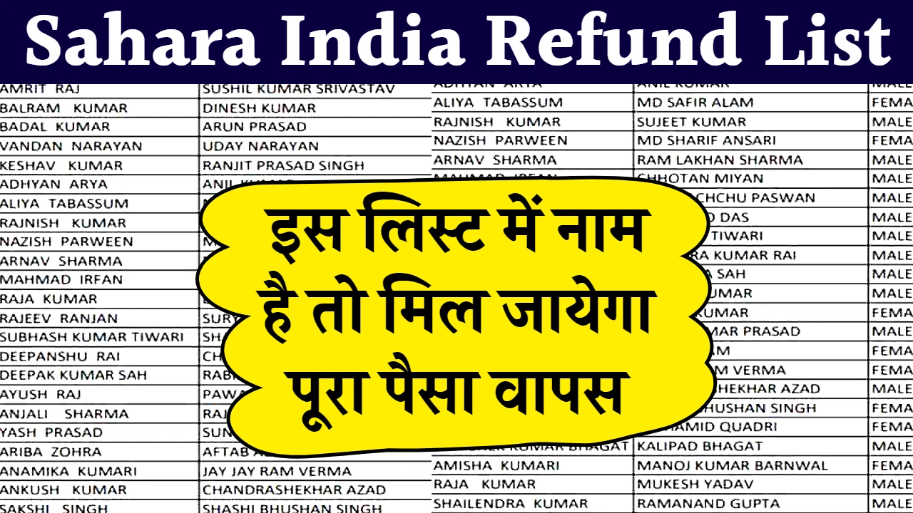 Sahara India Refund List 2024