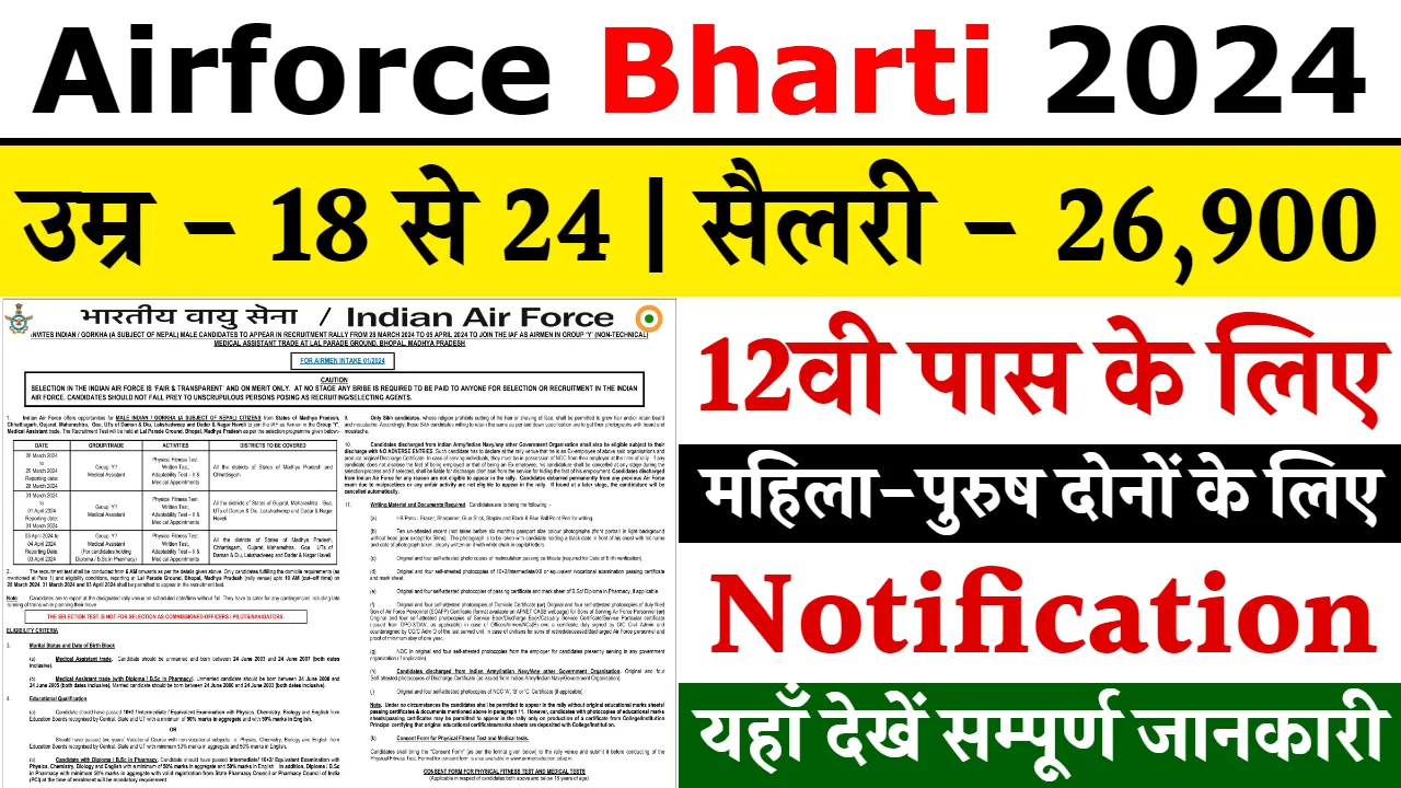 Airforce Bharti