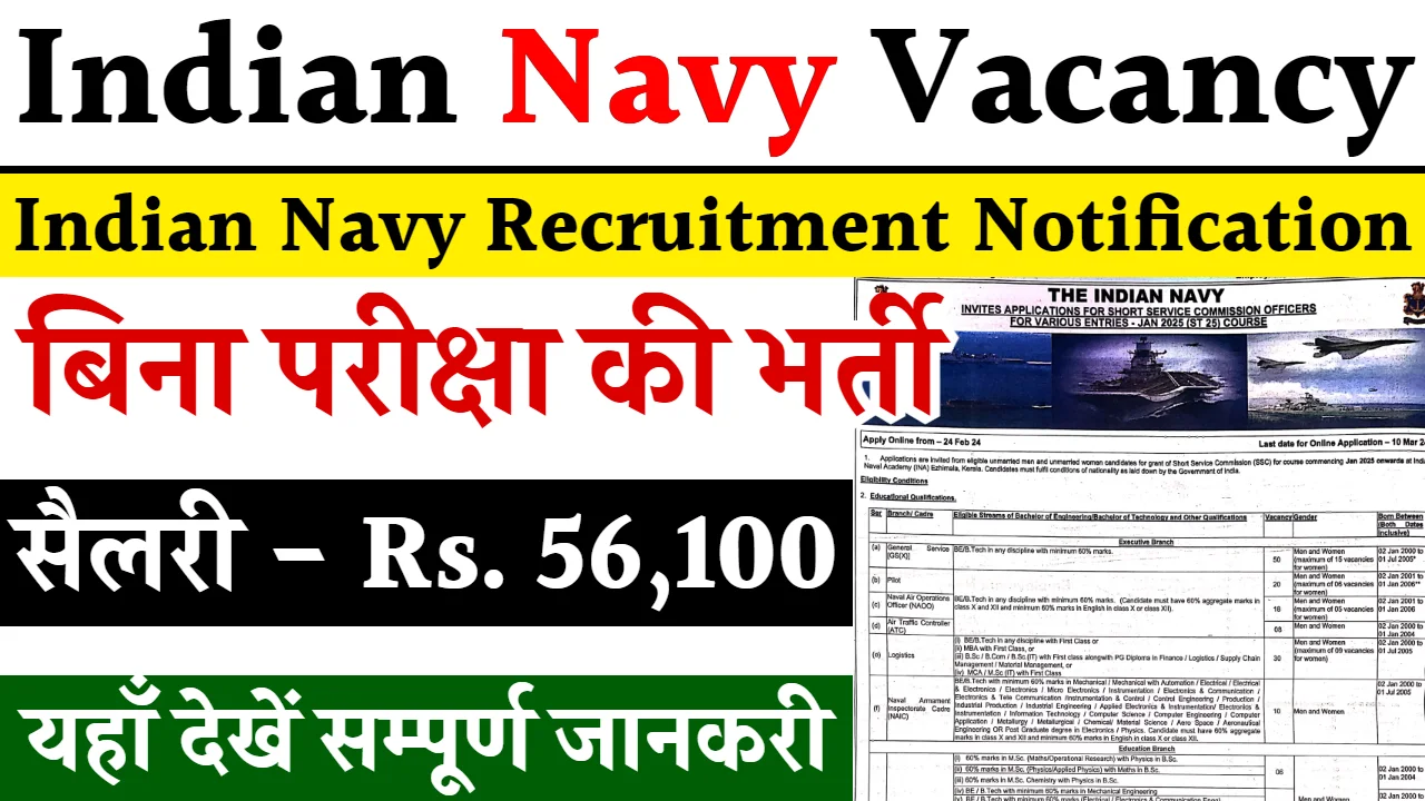 Indian Navy Vacancy