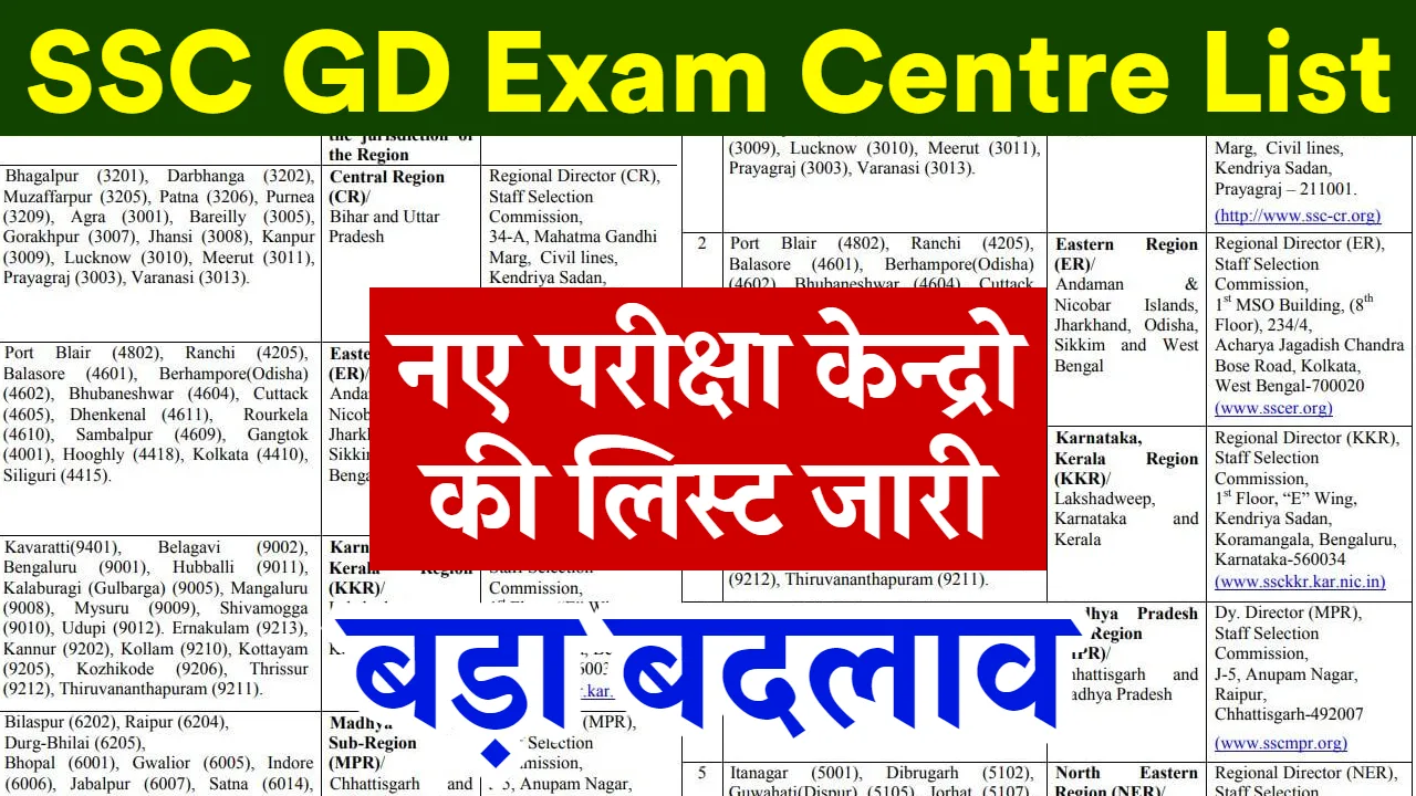 SSC GD Exam Centre List 2024