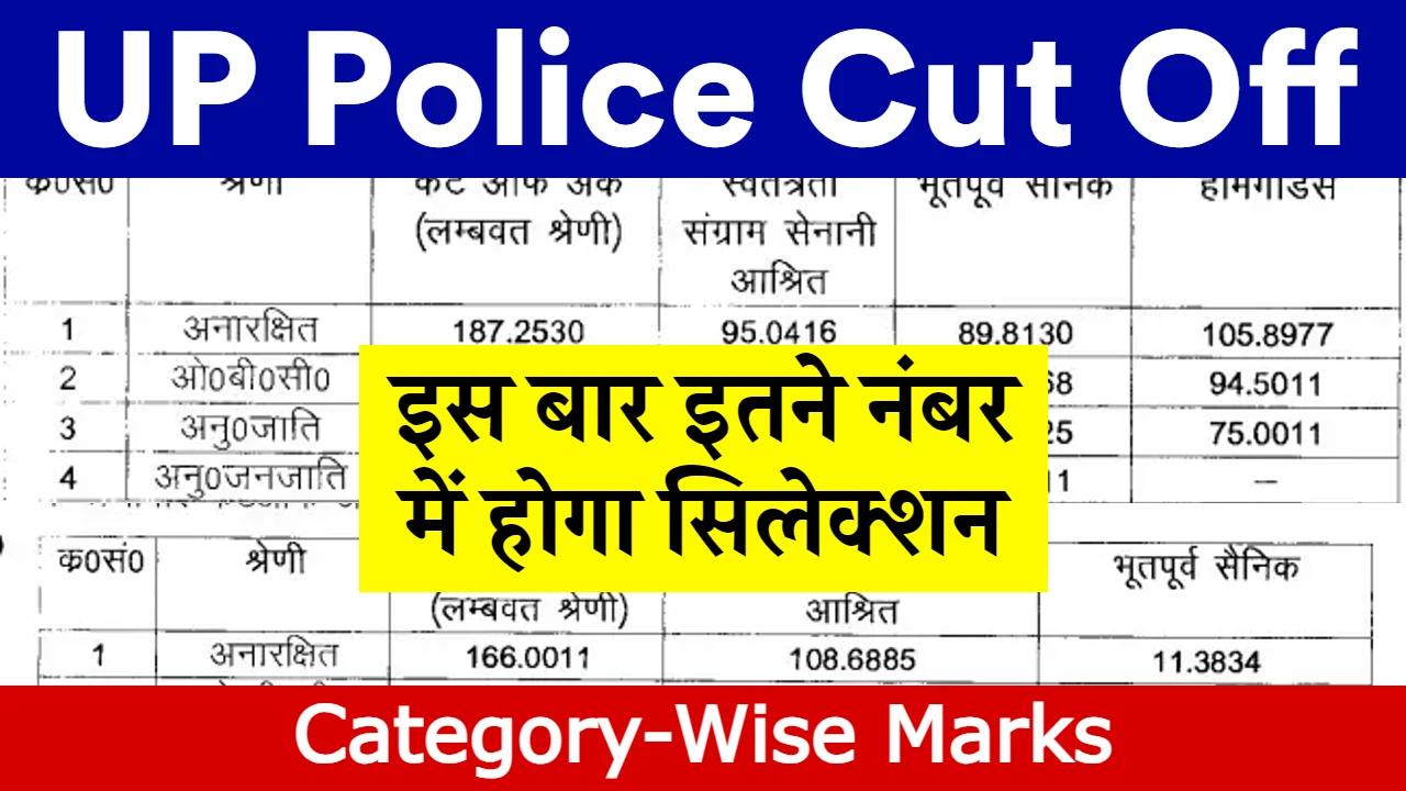 UP Police Constable Cut Off