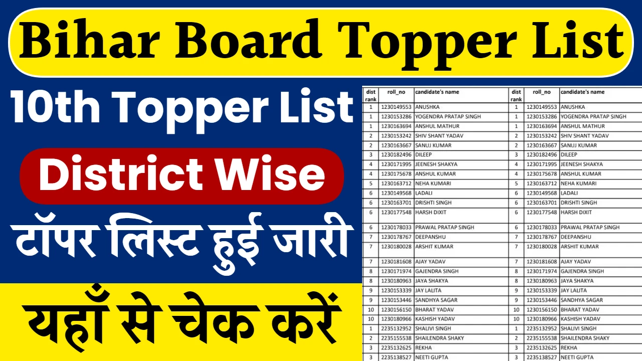 Bihar Board 10th Topper List