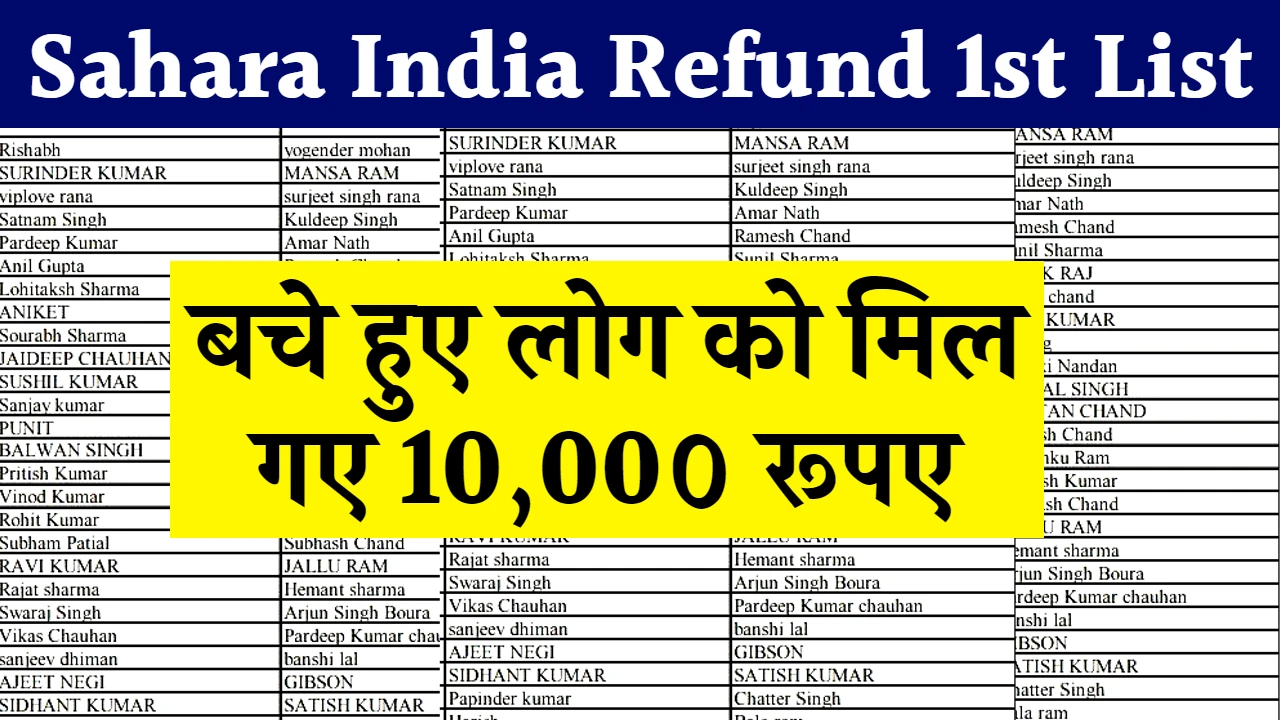 Sahara India Refund 1st List