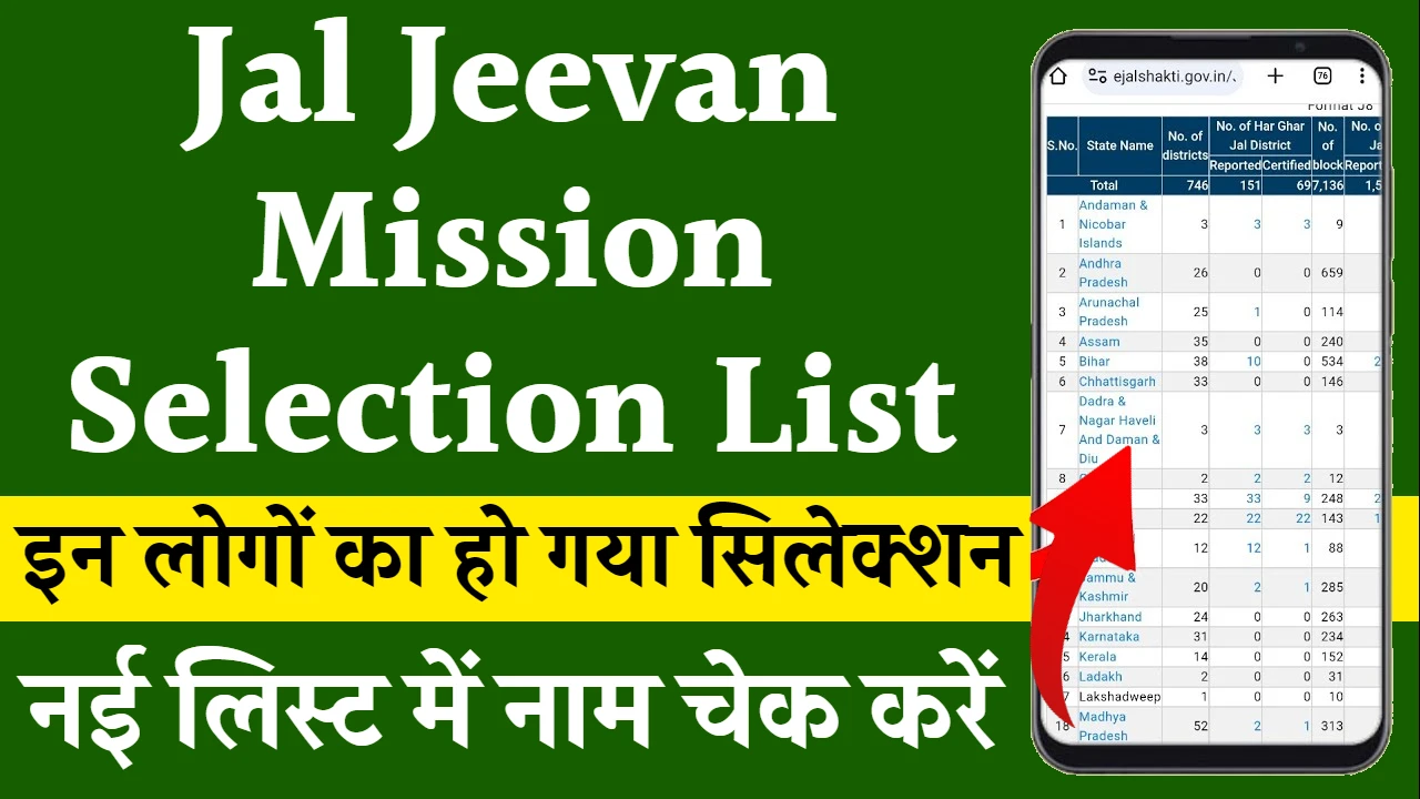 Jal Jeevan Mission Selection List